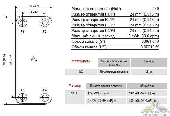 Габаритный чертёж и параметры паяного пластинчатого теплообменника SWEP B18