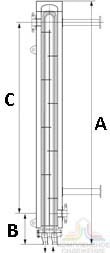 Схема кожухотрубного теплообменника Pharma-line 3 - 1.0