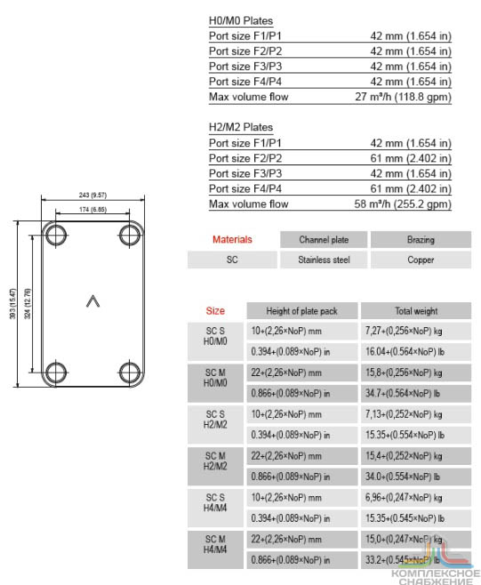 Габаритный чертёж и параметры паяного пластинчатого теплообменника SWEP AB35T