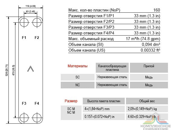 Габаритный чертёж и параметры паяного пластинчатого теплообменника SWEP B85